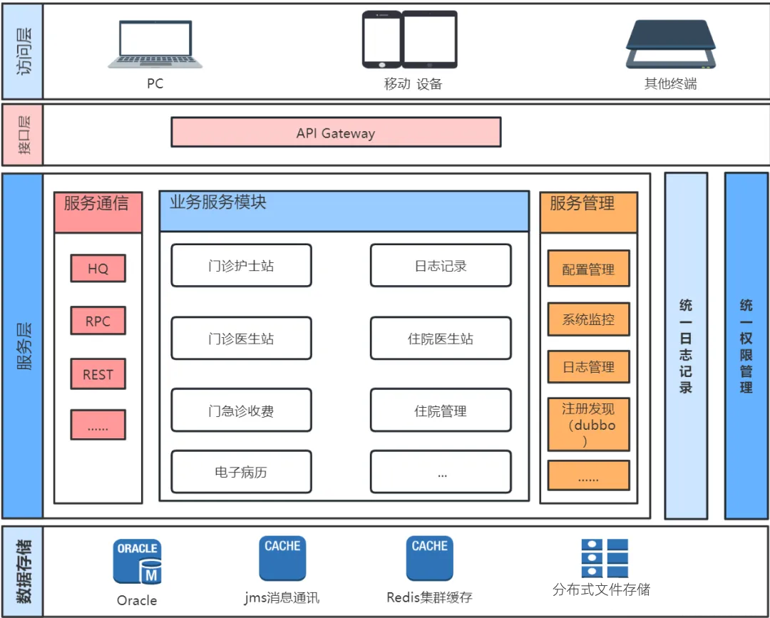 微信图片_20250123103147.png 微信图片_20250123103147.png