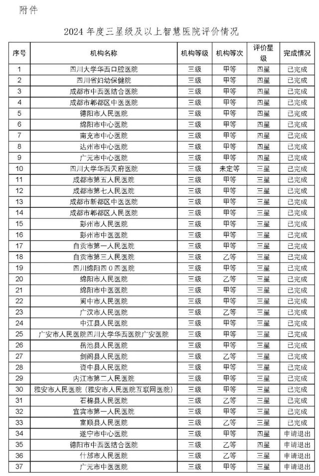 微信图片_20250101222538.png 微信图片_20250101222538.png
