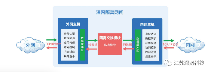 微信图片_2025-11-06_122709_313.png 微信图片_2025-11-06_122709_313.png