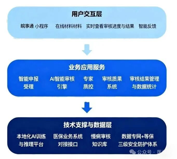 微信图片_20251221203417.jpg 微信图片_20251221203417.jpg