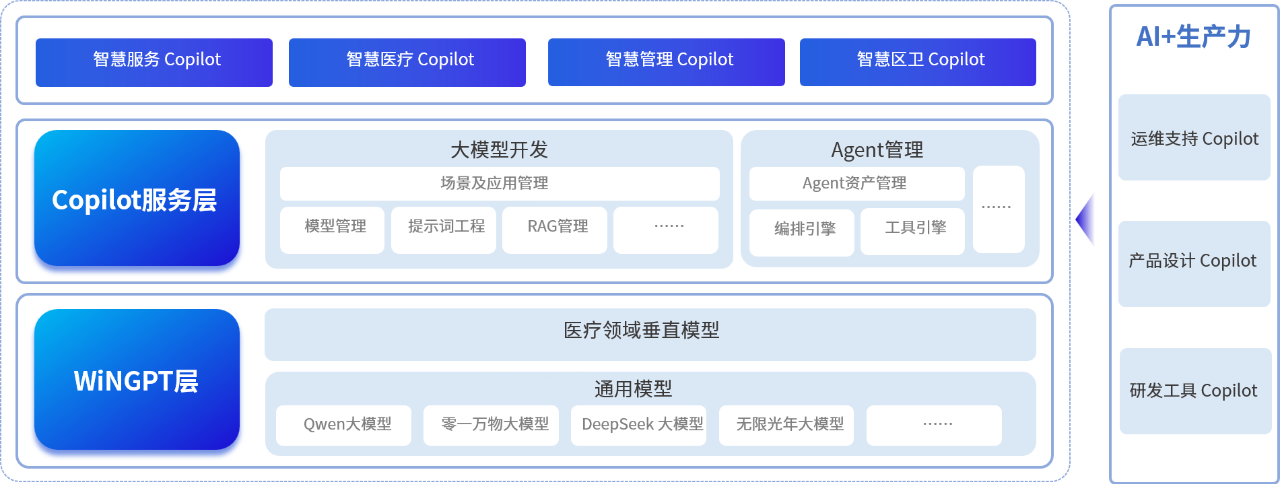 微信图片_20250217093902.png 微信图片_20250217093902.png