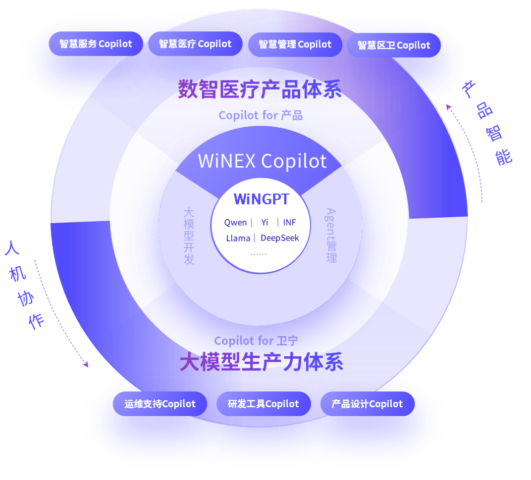 微信图片_20250217093859.png 微信图片_20250217093859.png
