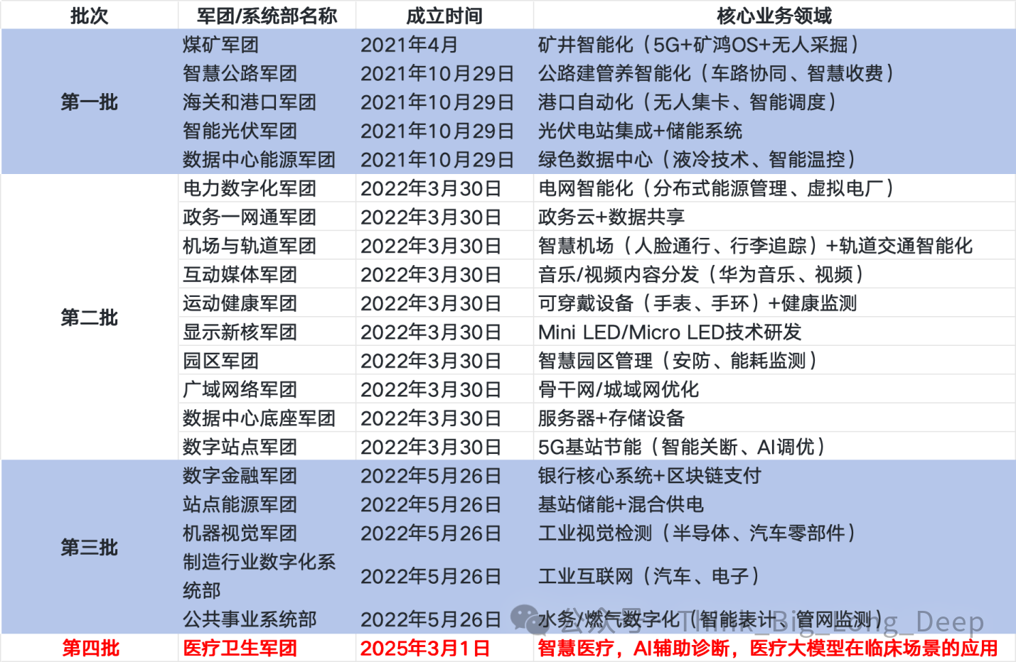 微信图片_20250311150037.png
