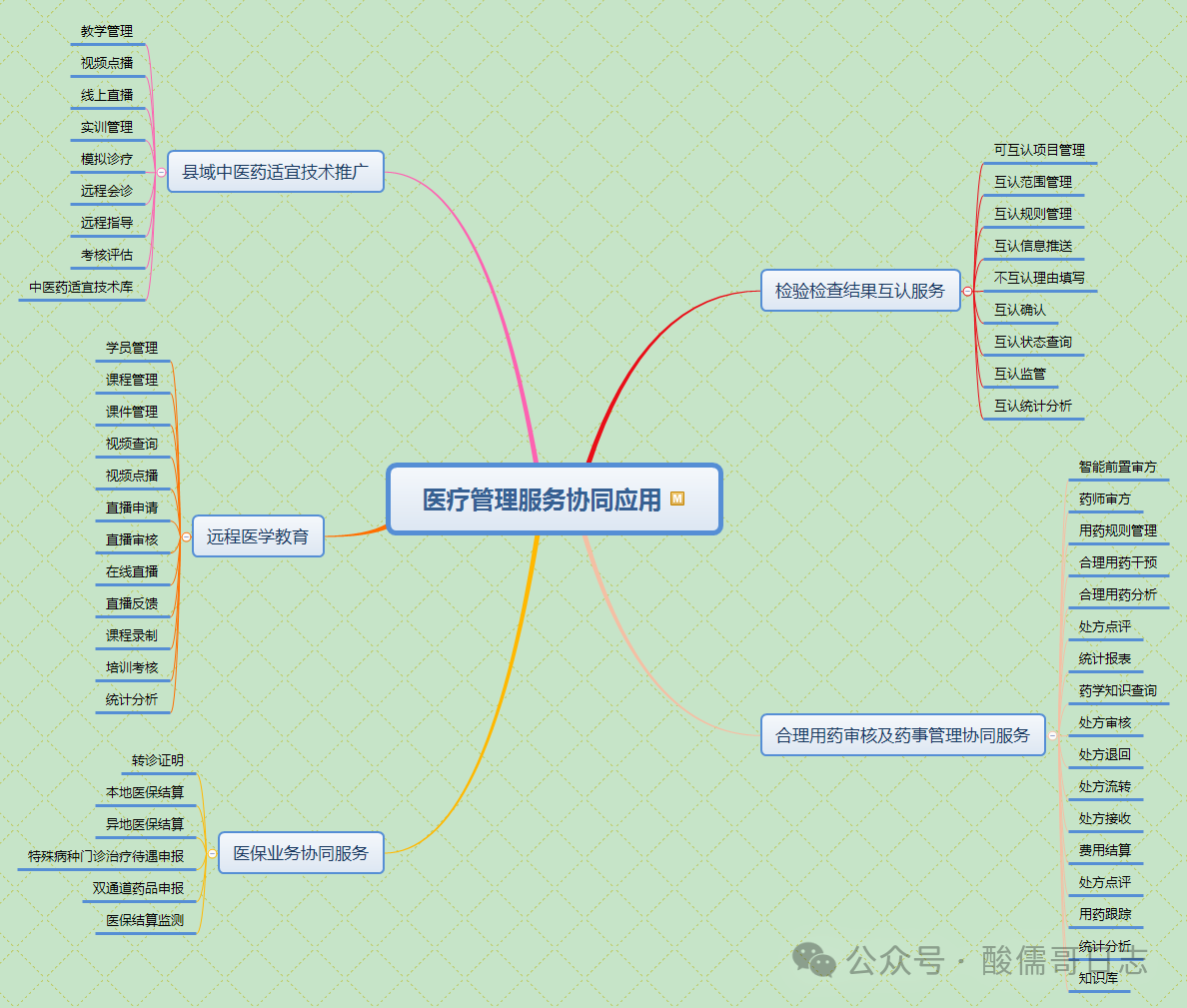 微信图片_20250321091233.png