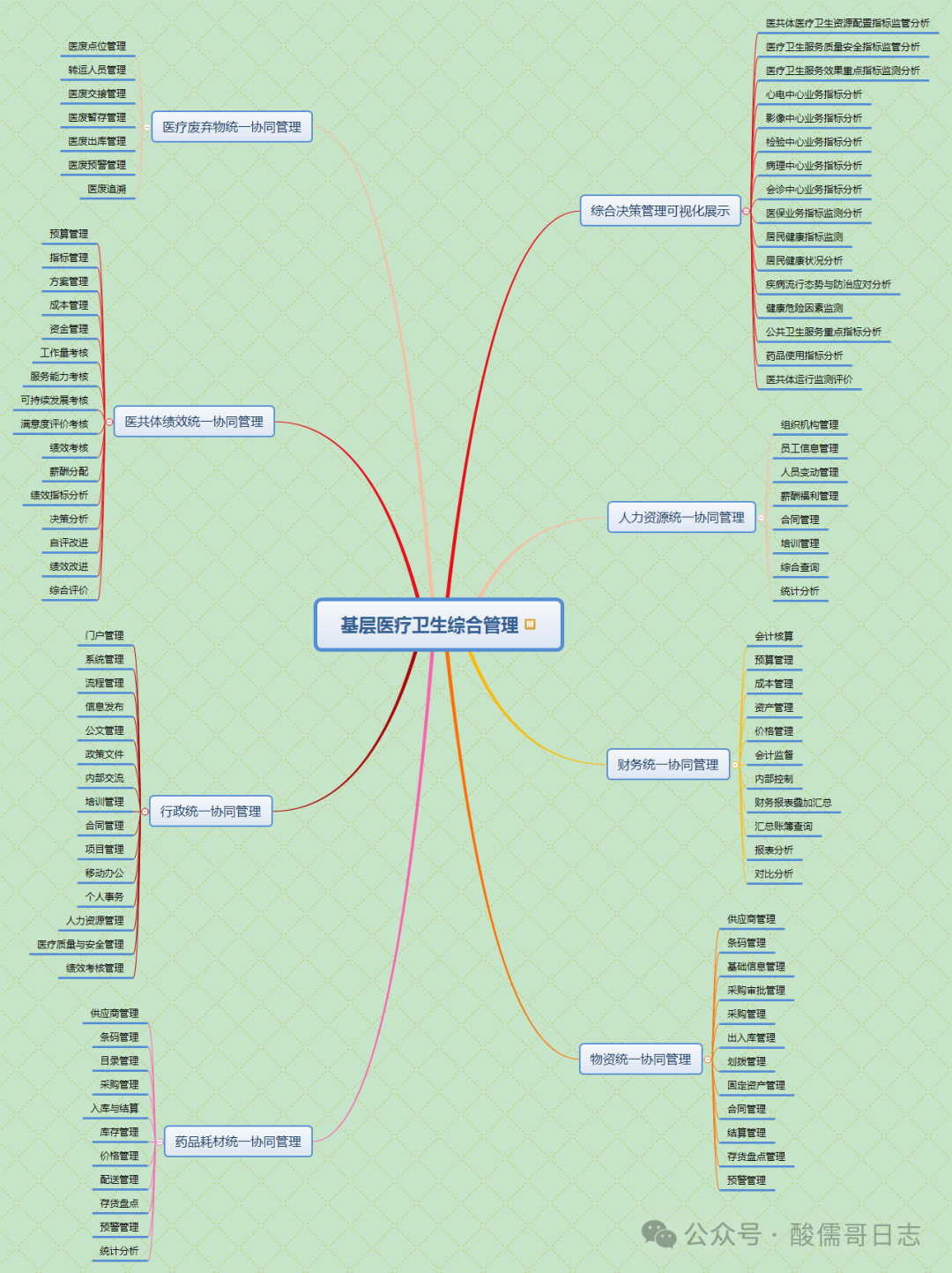 微信图片_20250321091238.png