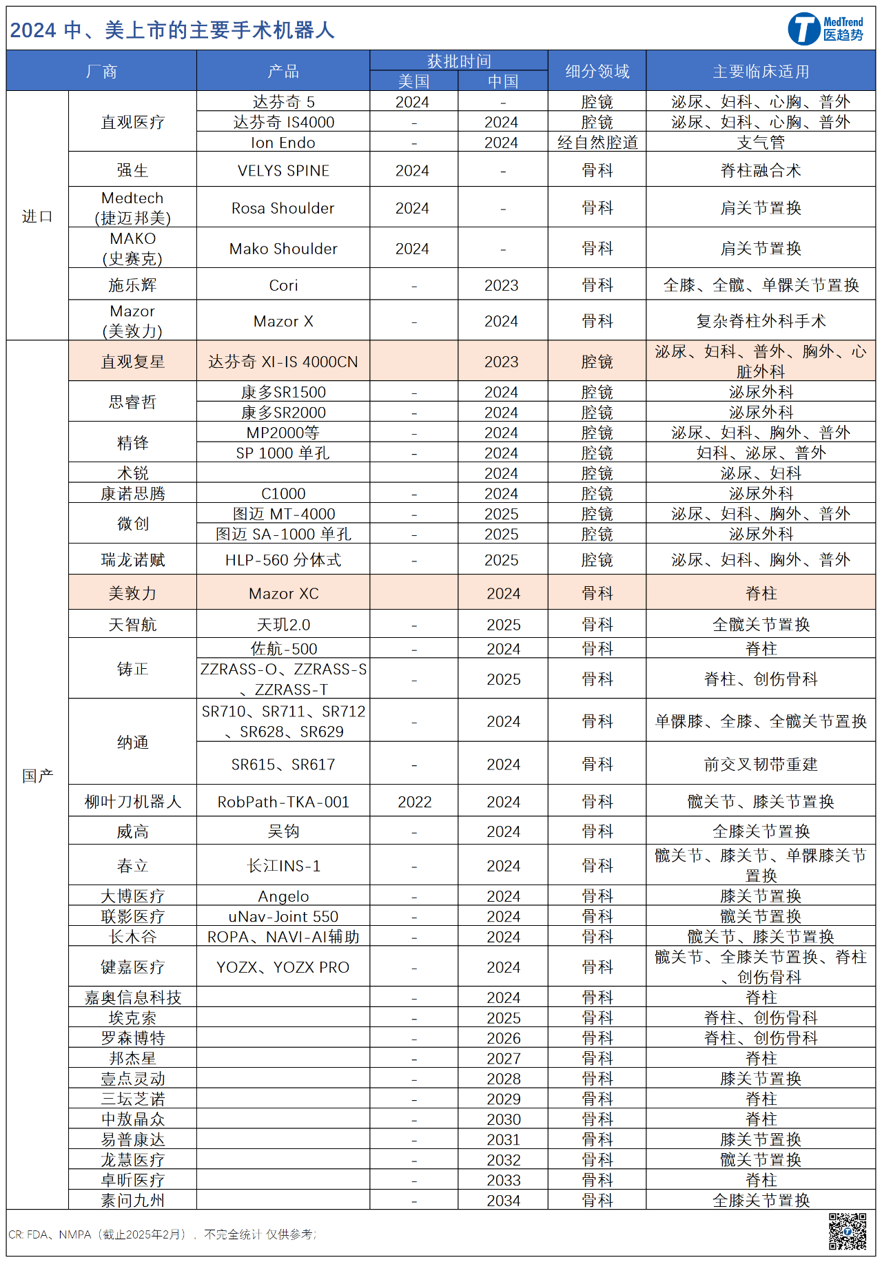 微信图片_20250316154232.png