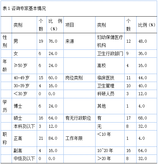微信图片_20250328092542.png