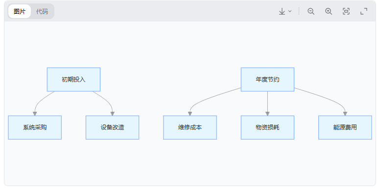 微信图片_20250318204817.png