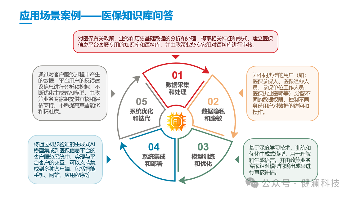 微信图片_20250428101904.png
