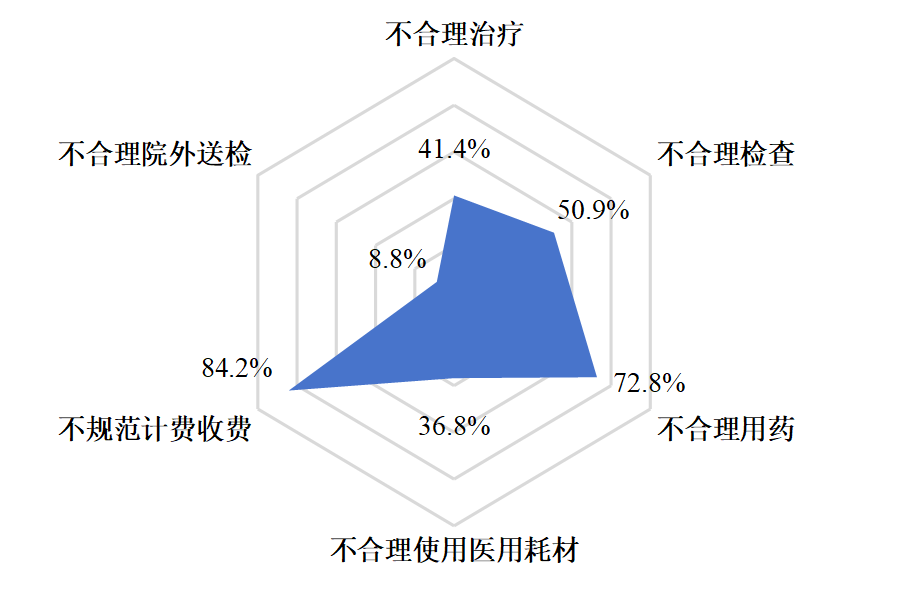 微信图片_20250609144139.png