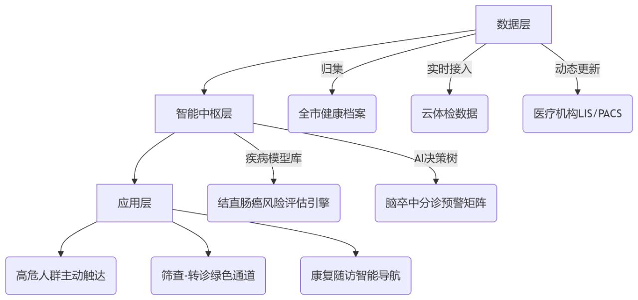 微信图片_20250620090531.png