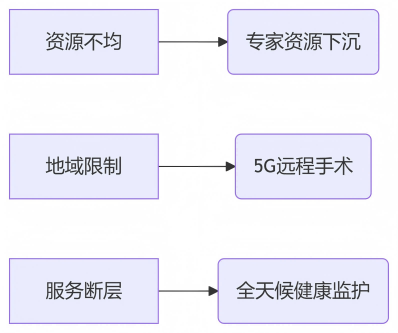 微信图片_20250629230332.png