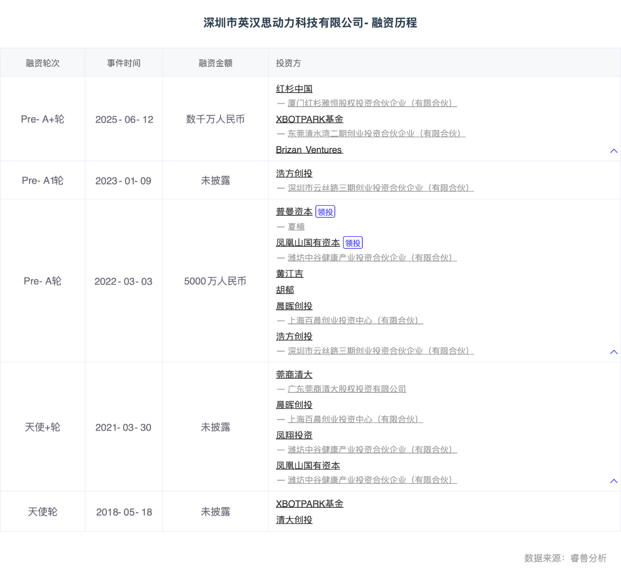 微信图片_20250618205931.png