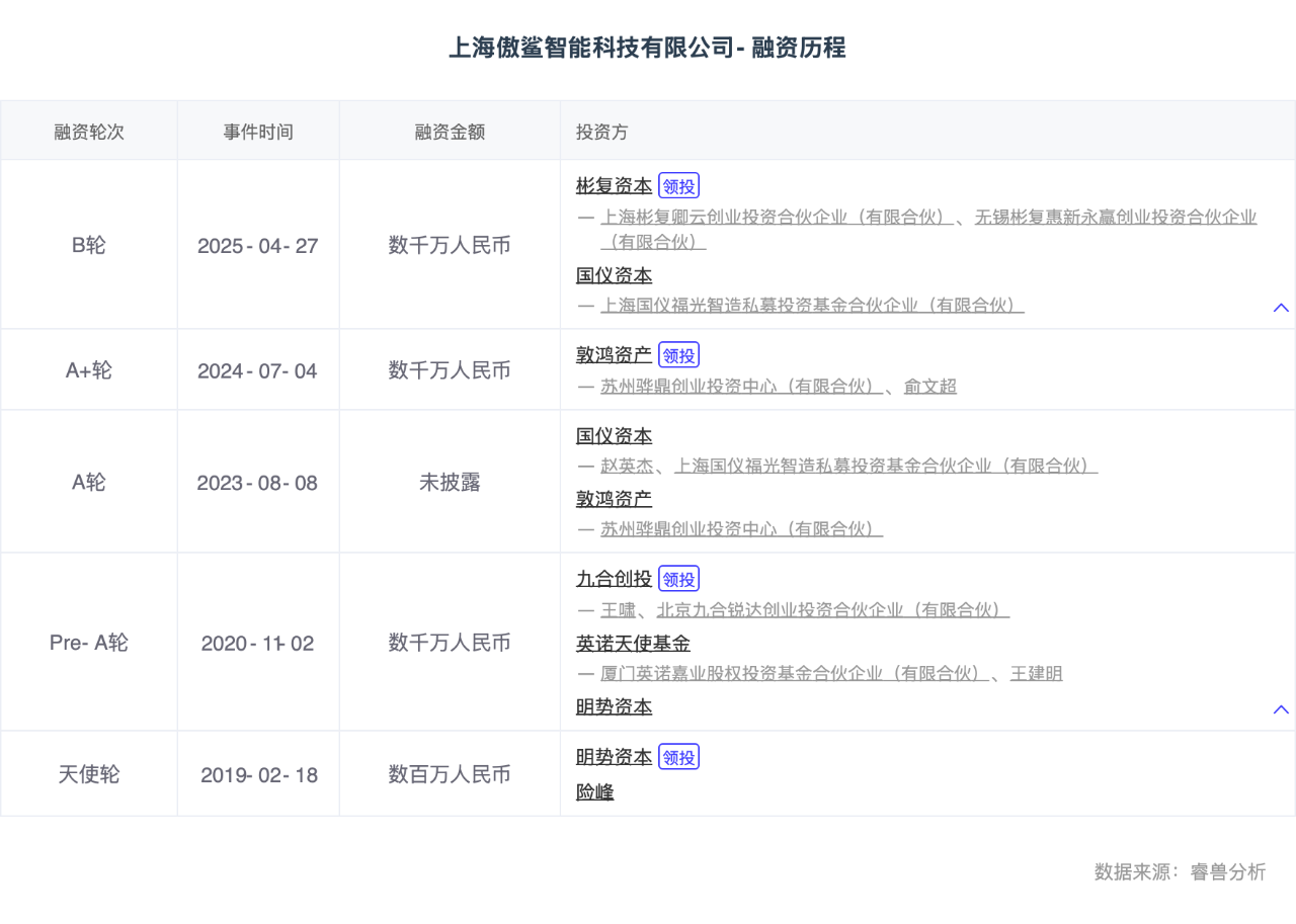 微信图片_20250618205920.png
