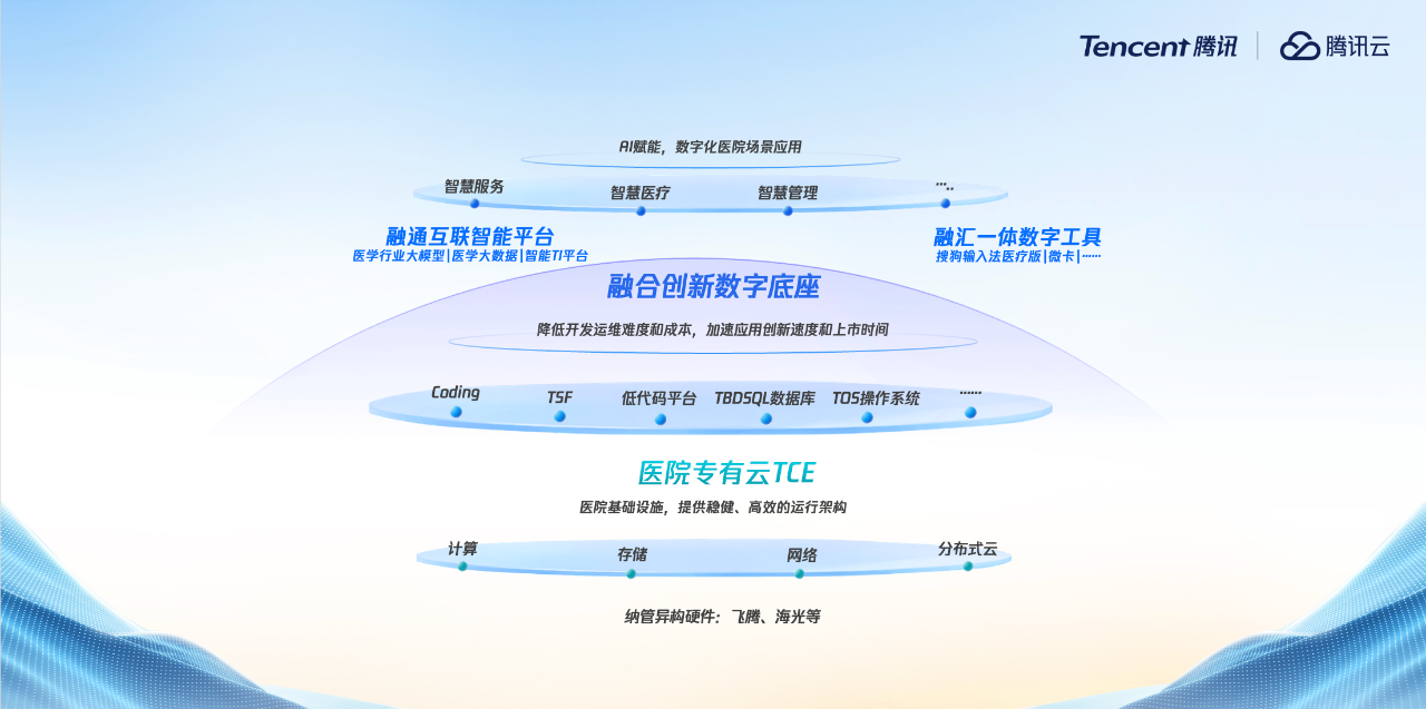 微信图片_20250707124136.png