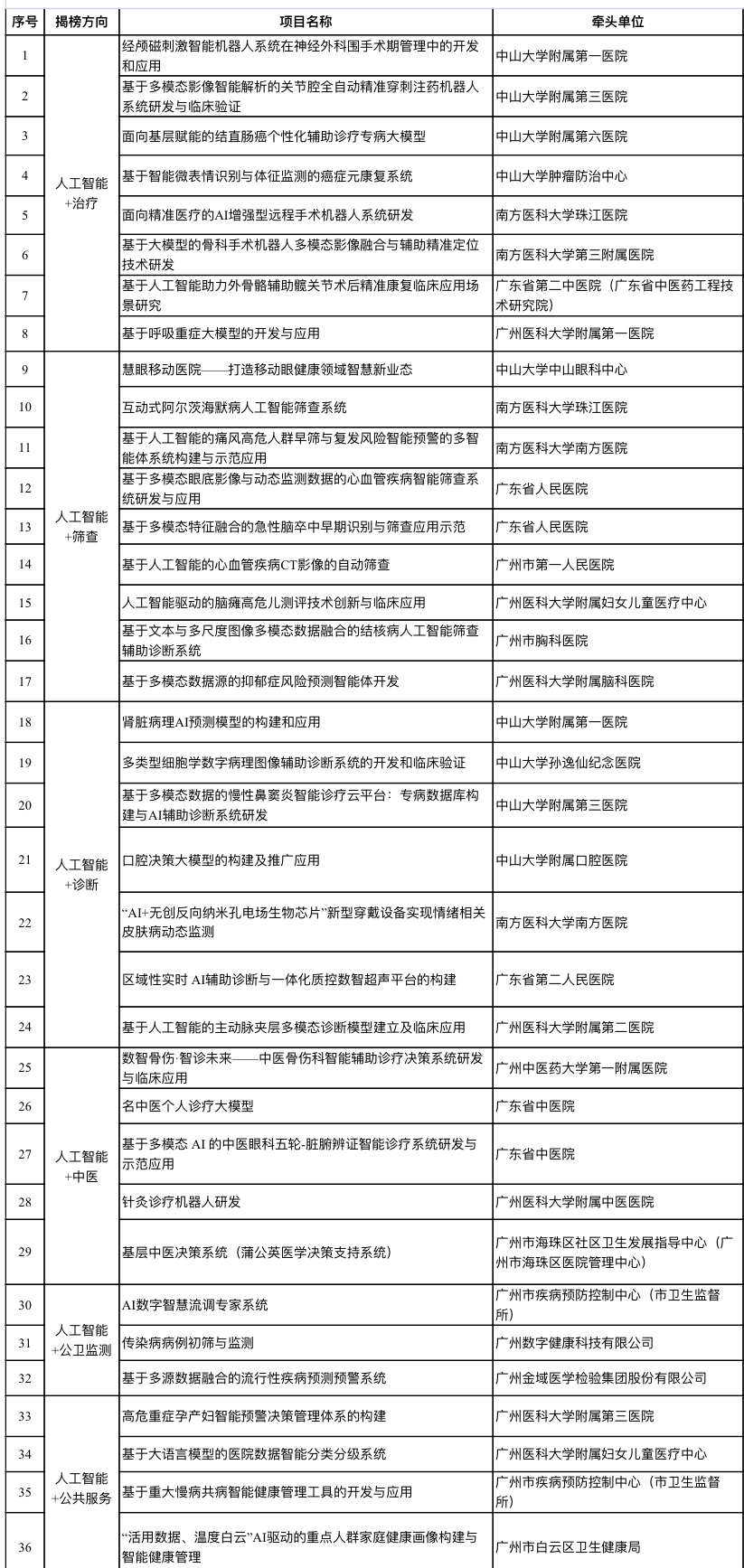 微信图片_20250729225559.png