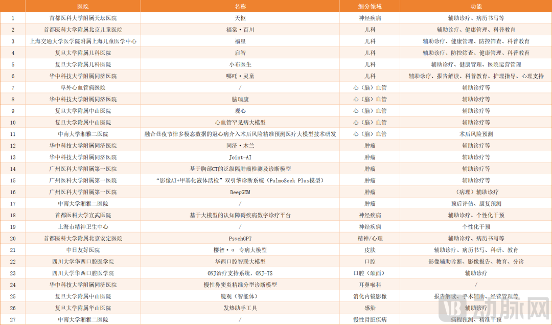 微信图片_20250727225245.png