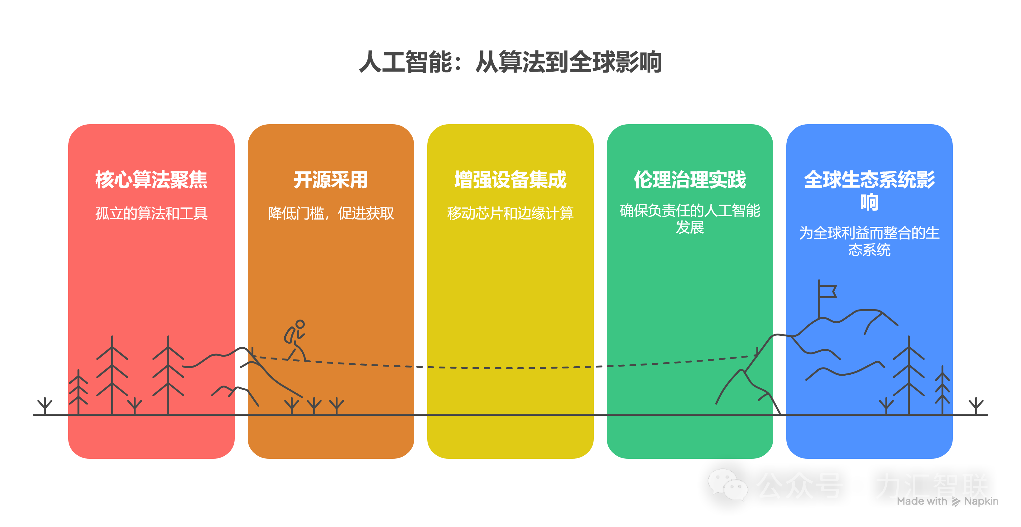 微信图片_20250707112012.png