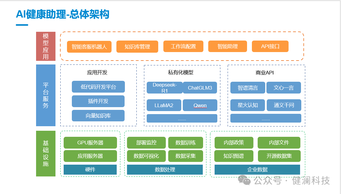 微信图片_20250729112946.png