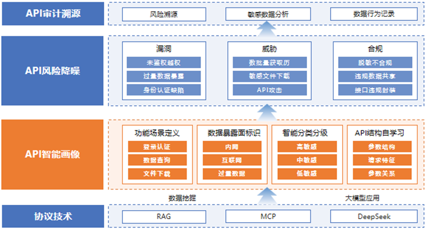 微信图片_20250729223221.png