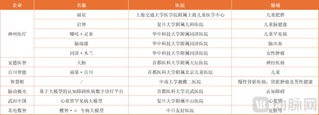 微信图片_20250727225301.png