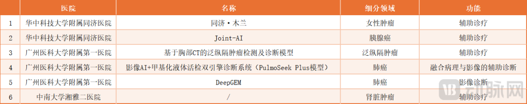 微信图片_20250727225256.png