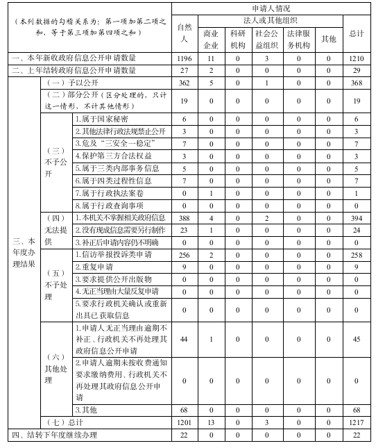 微信图片_2026-01-30_172950_883.png 微信图片_2026-01-30_172950_883.png