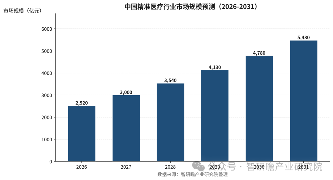 微信图片_2026-10-15_135849_732.png 微信图片_2026-10-15_135849_732.png