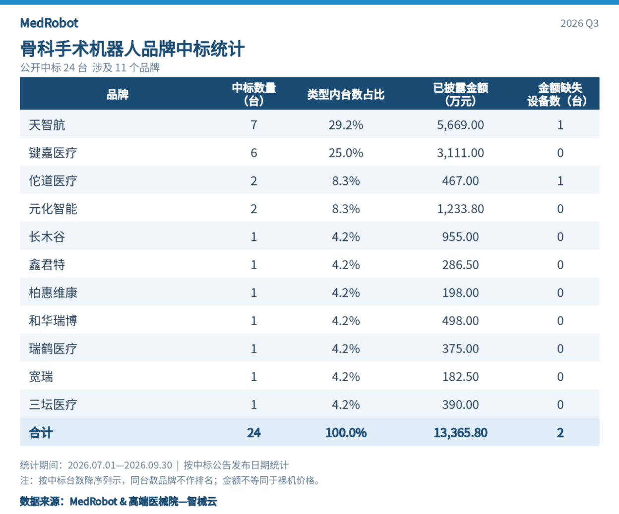 微信图片_2026-10-14_204850_510.png 微信图片_2026-10-14_204850_510.png