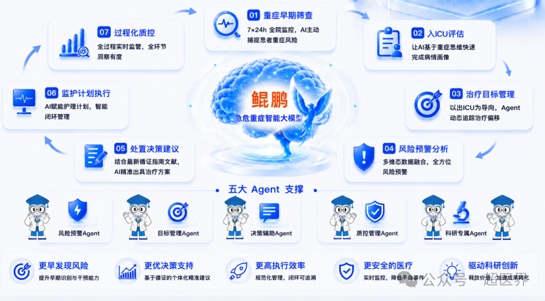 微信图片_2026-10-09_145722_922.png