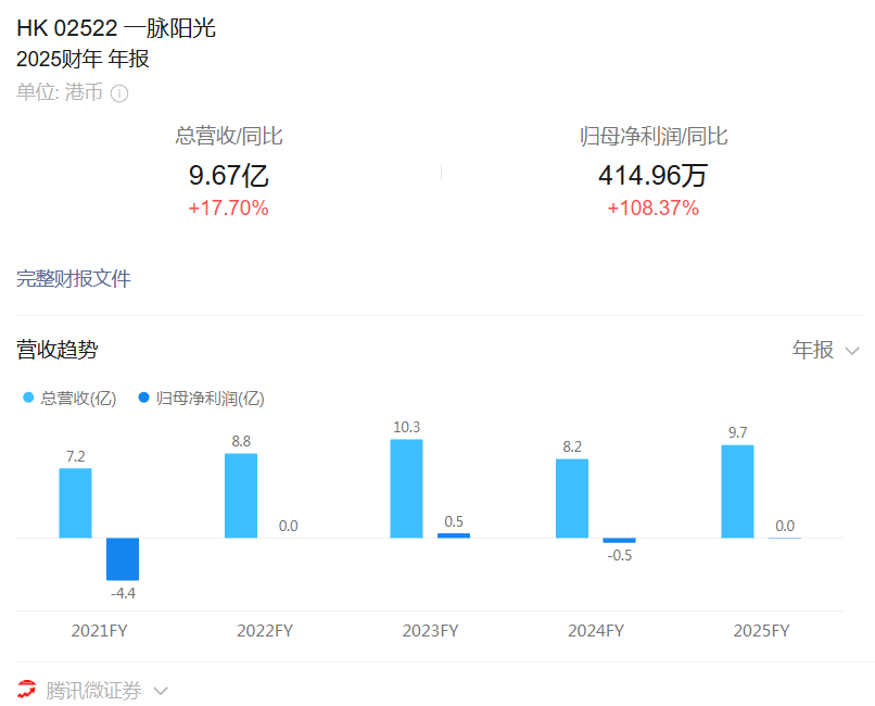 微信图片_2026-05-05_105311_869.png