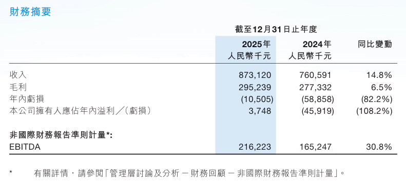 微信图片_2026-05-05_105323_635.png