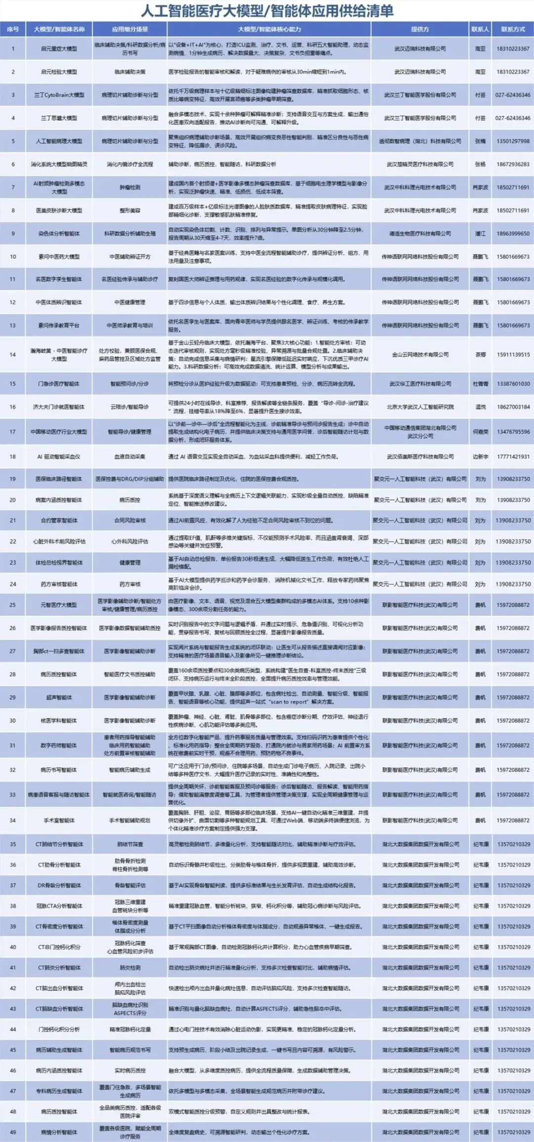 微信图片_2026-06-21_104654_791.jpg 微信图片_2026-06-21_104654_791.jpg