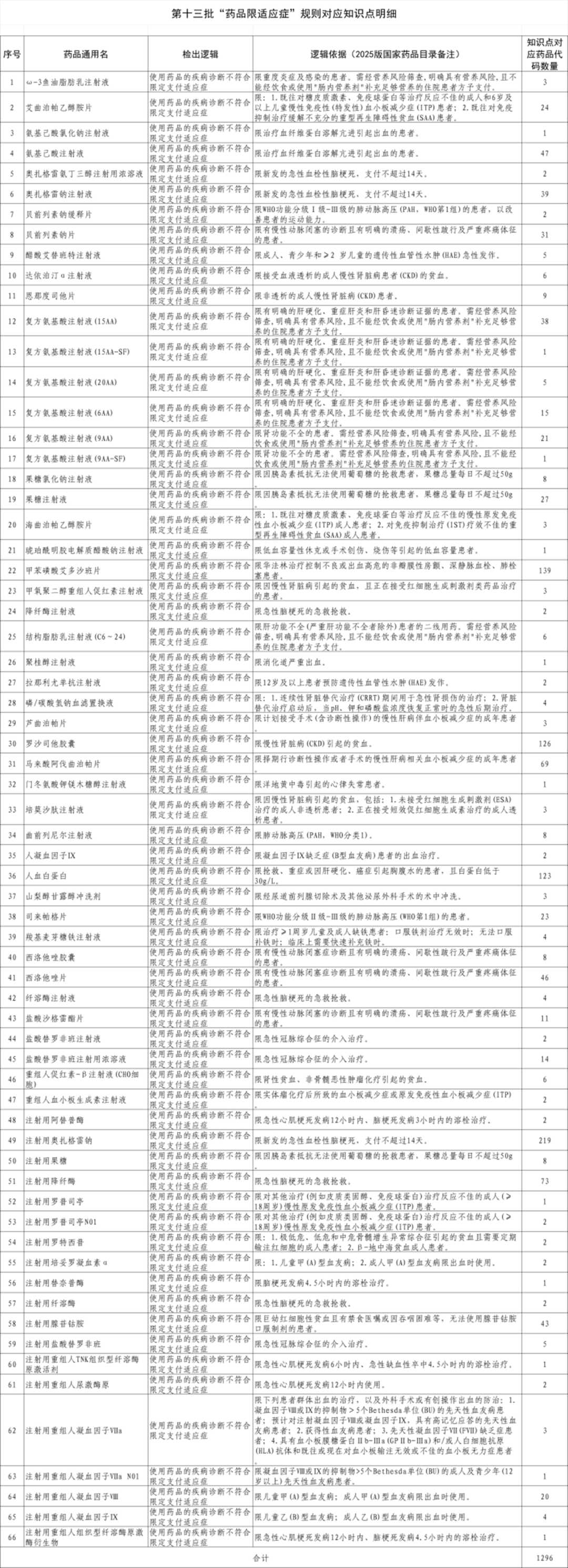 微信图片_2026-06-08_094841_456.png