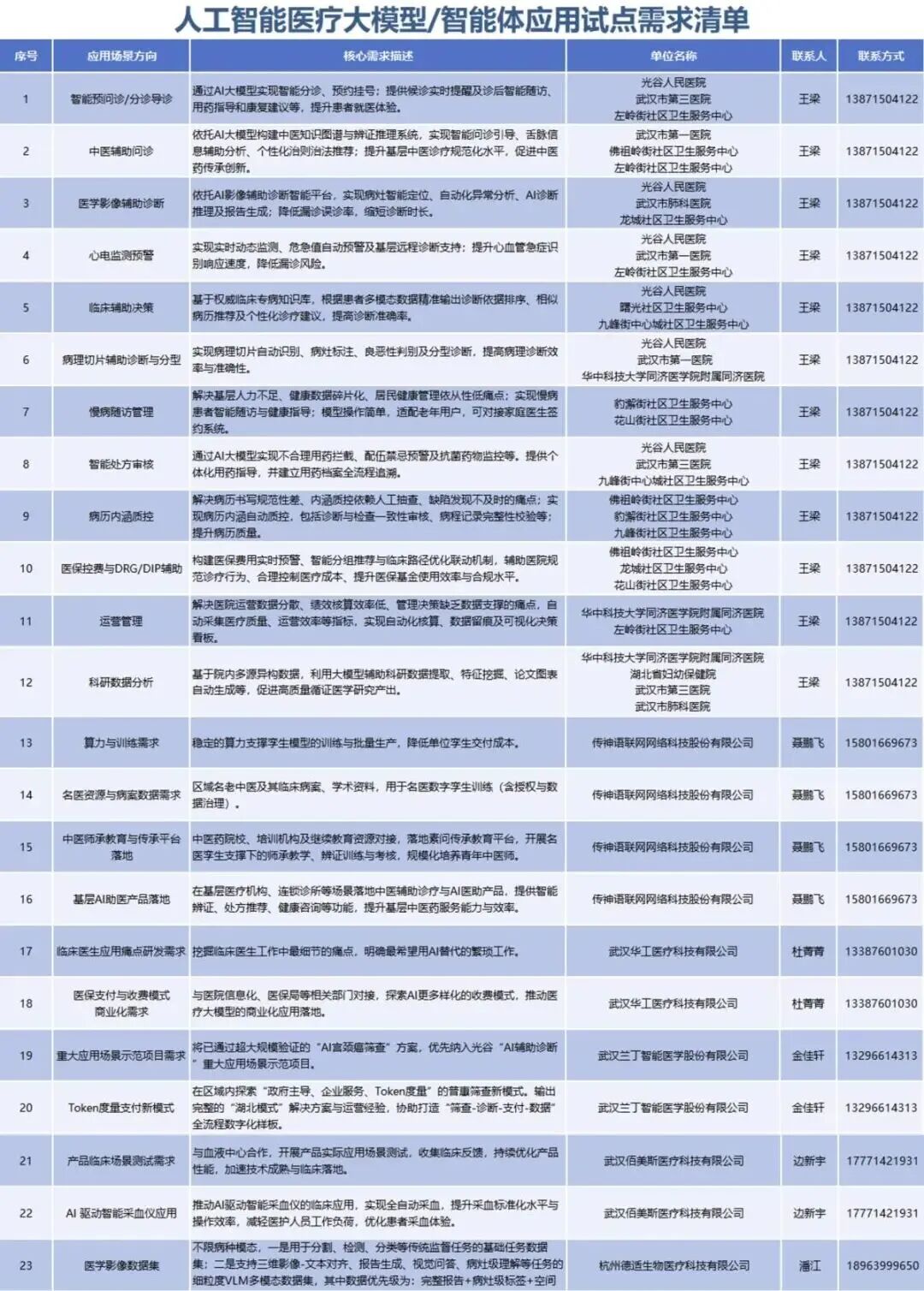 微信图片_2026-06-21_104658_205.jpg 微信图片_2026-06-21_104658_205.jpg