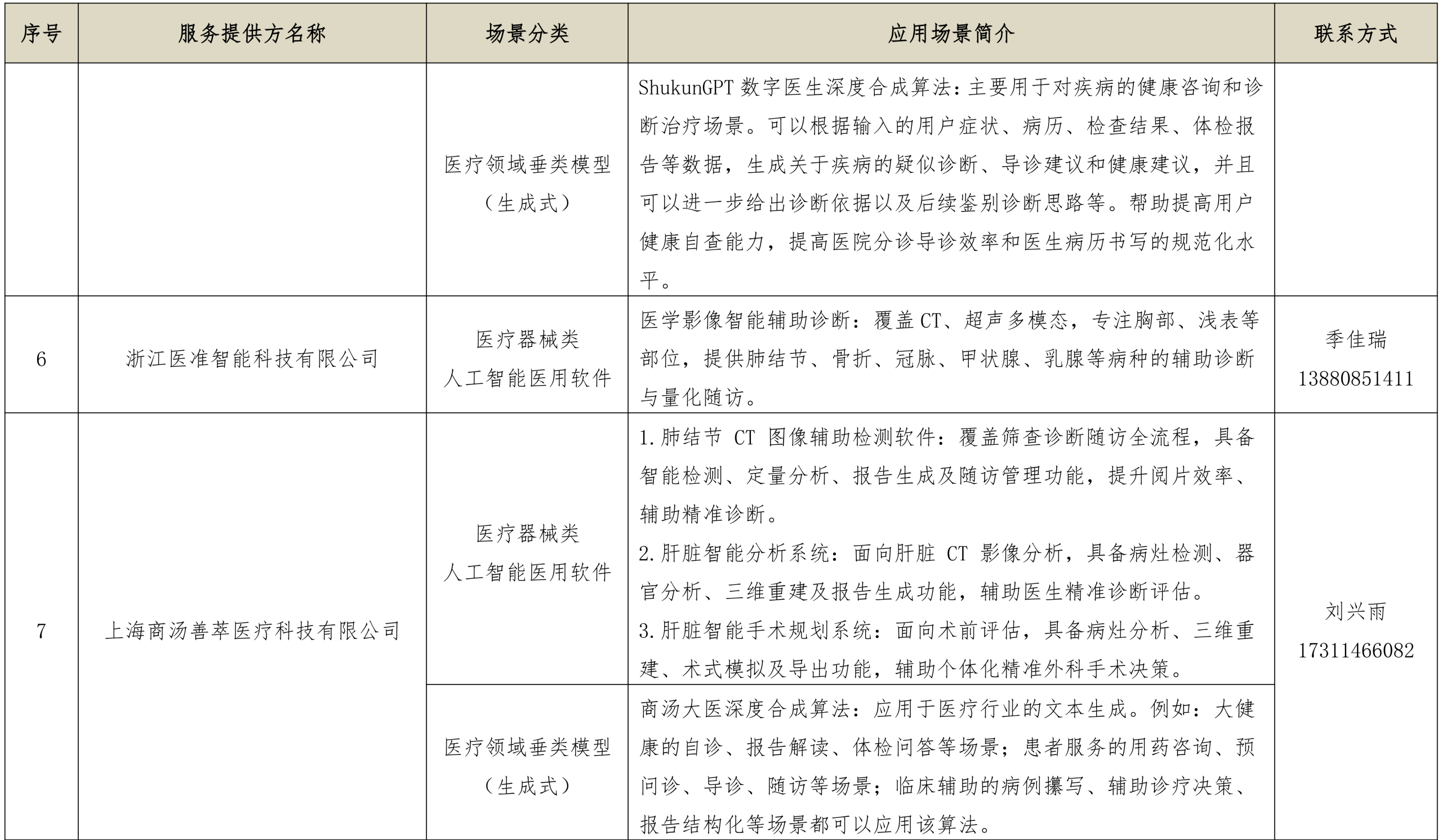微信图片_2026-06-30_145807_956.png