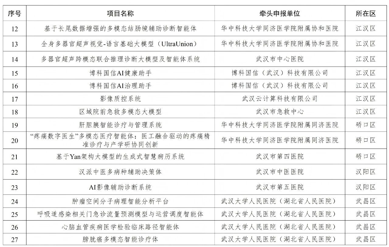 微信图片_2026-07-16_193924_654.jpg 微信图片_2026-07-16_193924_654.jpg