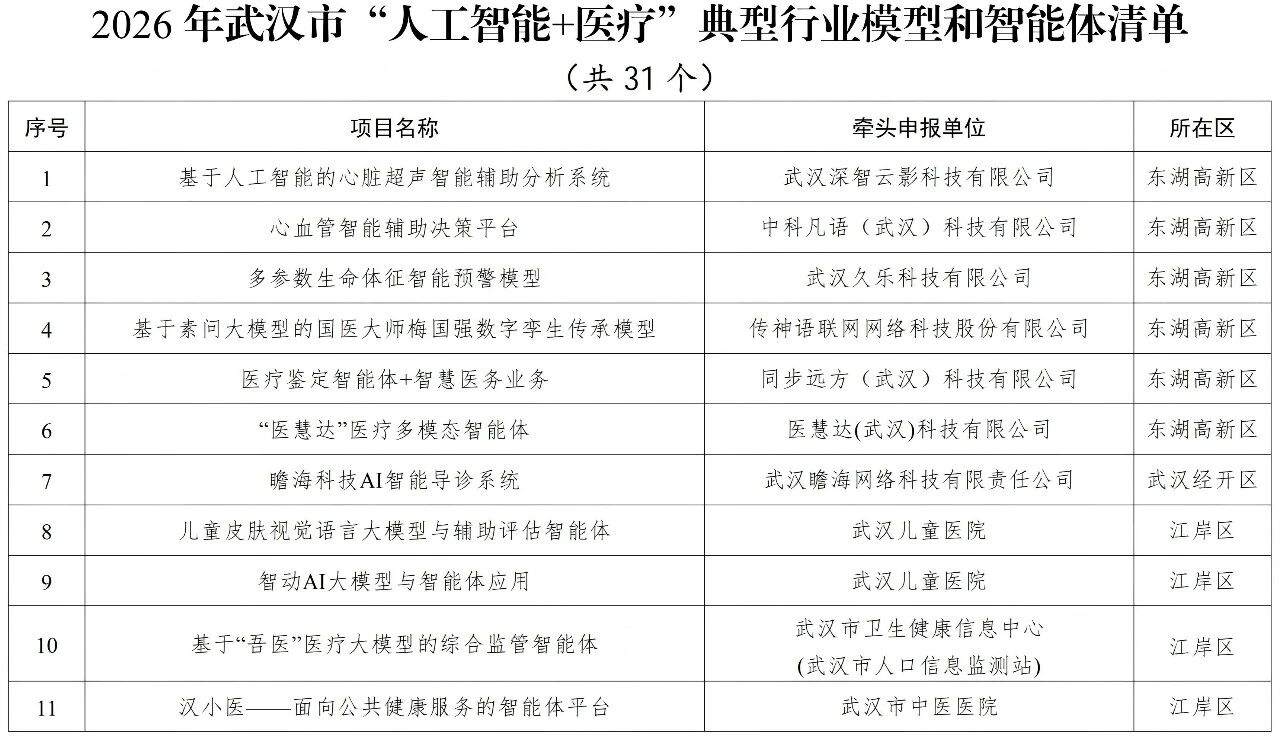 微信图片_2026-07-16_193919_893.jpg 微信图片_2026-07-16_193919_893.jpg