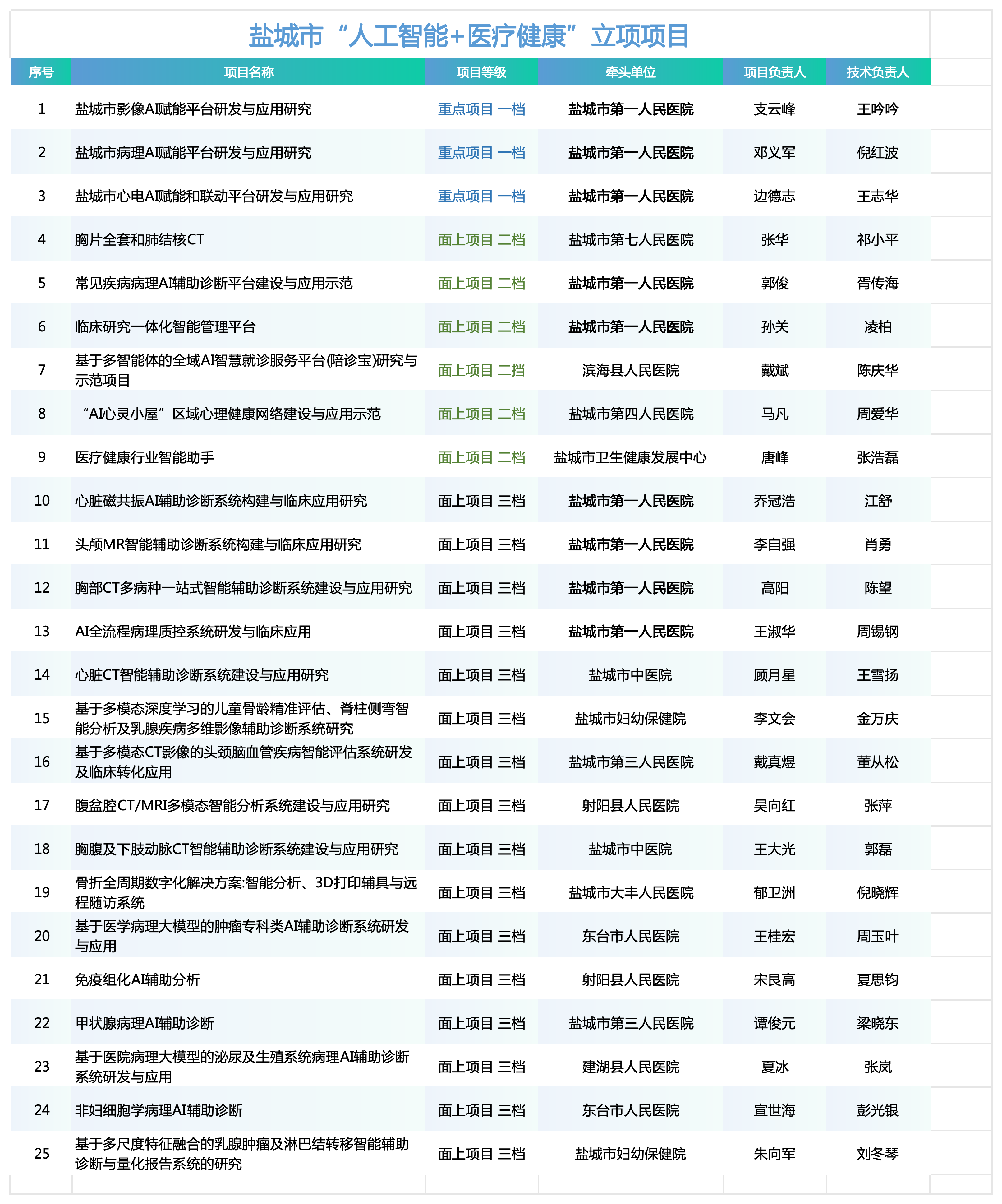 微信图片_2026-08-04_095705_316.png