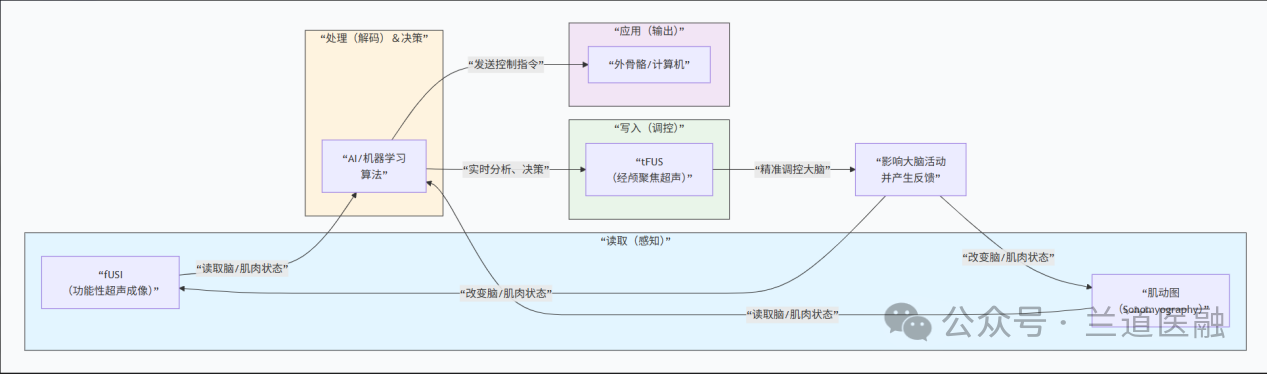 微信图片_2026-08-17_161025_914.png