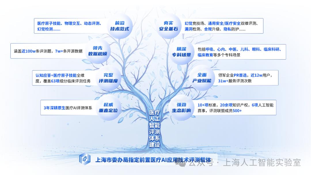 微信图片_2026-08-02_194357_596.png